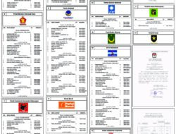 Daftar Calon Tetap Anggota DPRD Kabupaten Tana Toraja