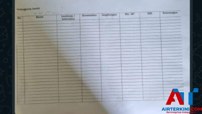 Bendahara RSUD ‘Dilempar’ ke Pelosok Gegara Tak Dukung Istri Bupati di Pileg 2024